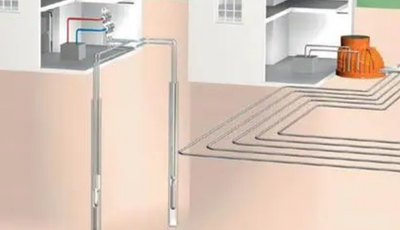 地源热泵适用条件